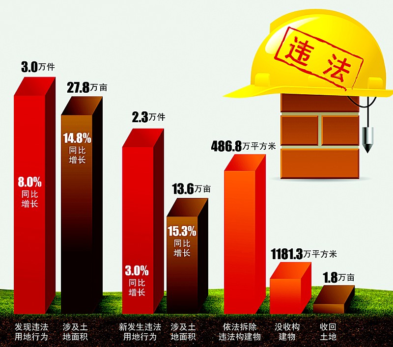 每日经济新闻记者 徐学成 发自广州